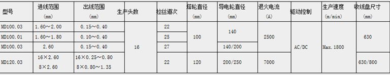 ^zC-3.jpg